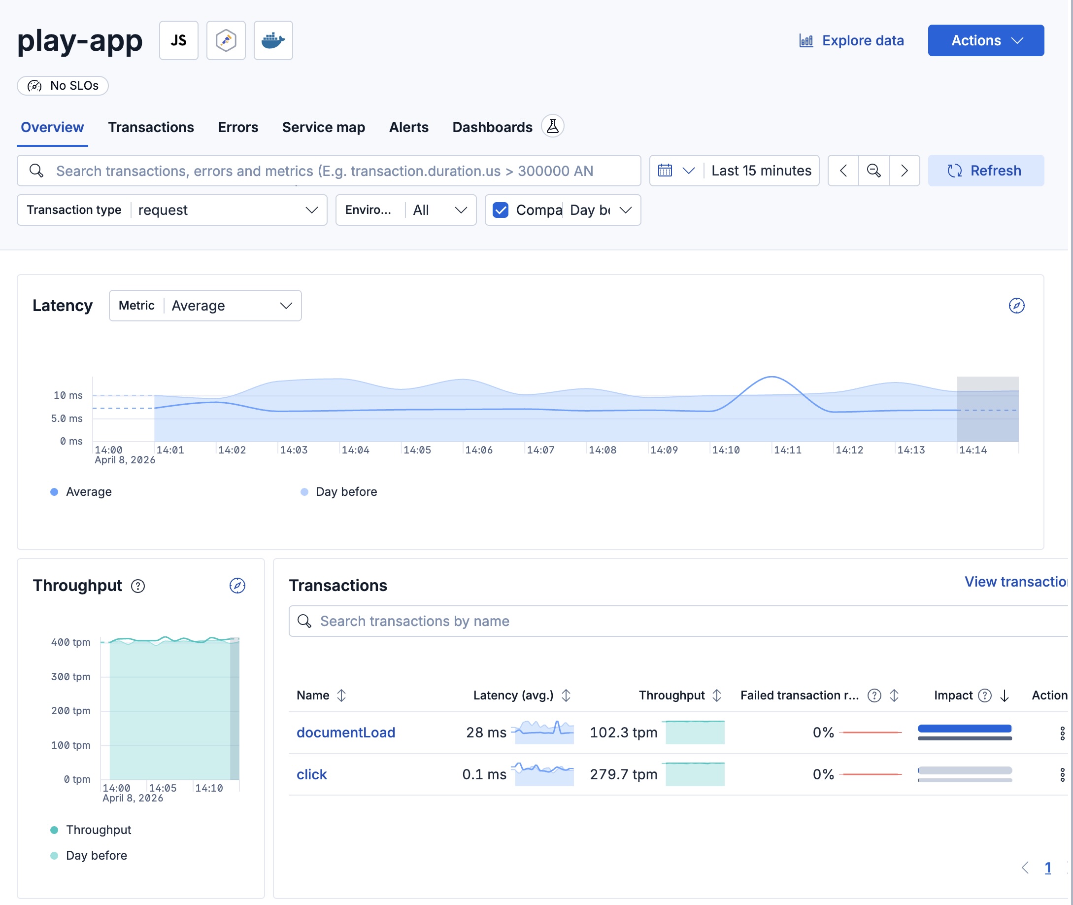 Service Overview