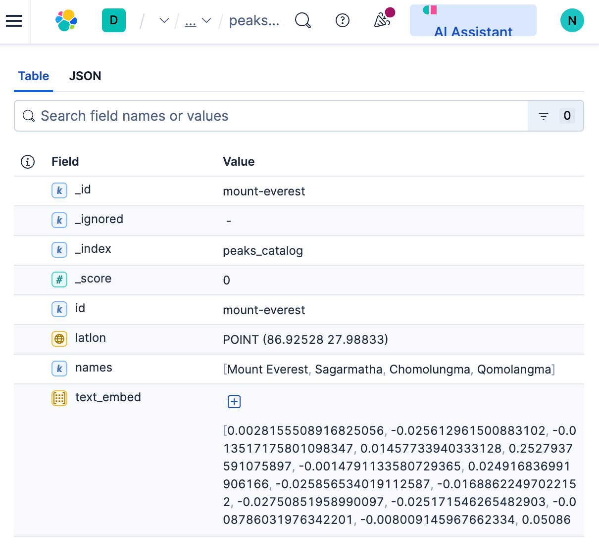 来自 Elasticsearch 中 peaks_catalog 索引的示例文档。