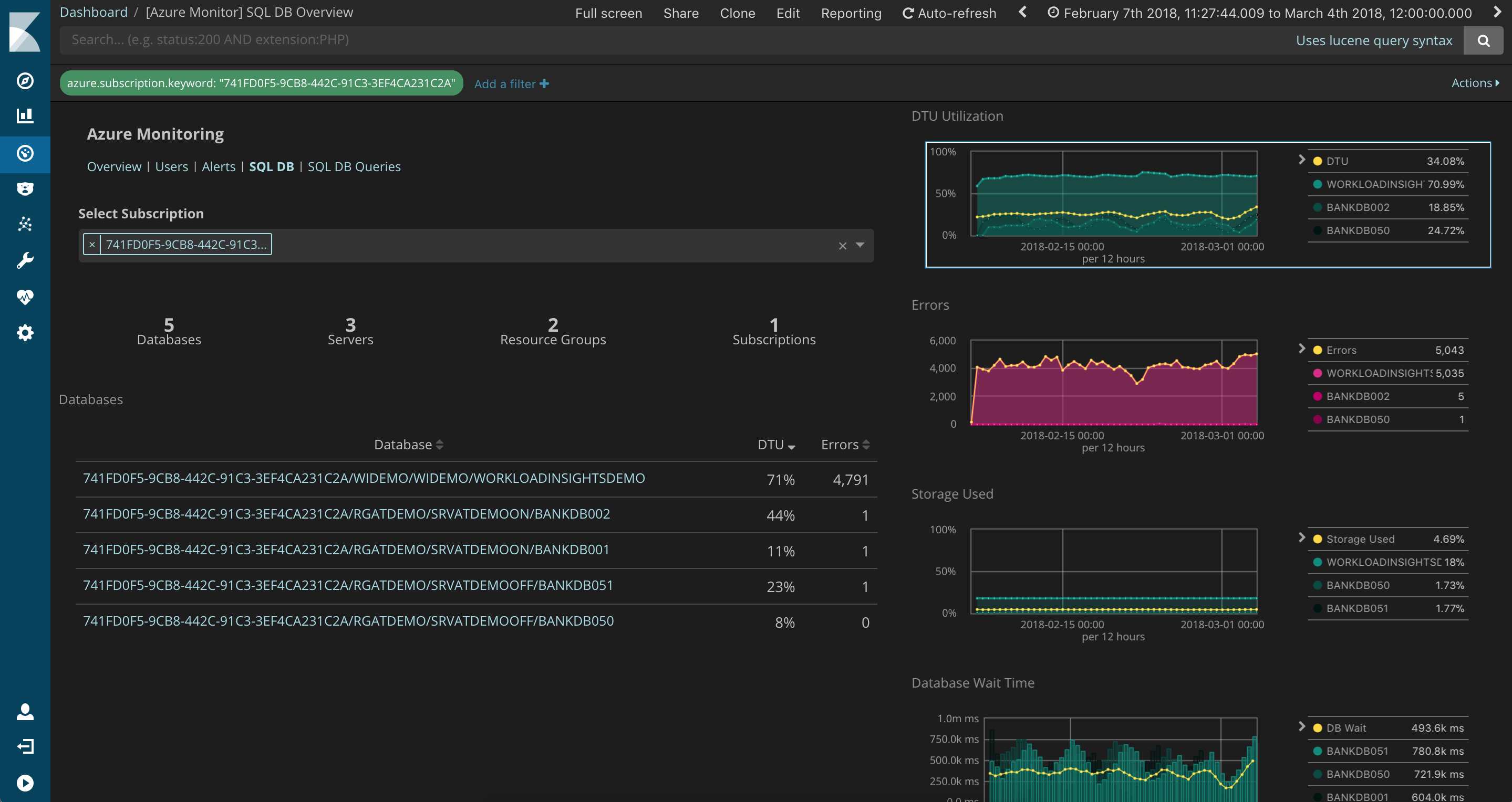 sqlectron azure db