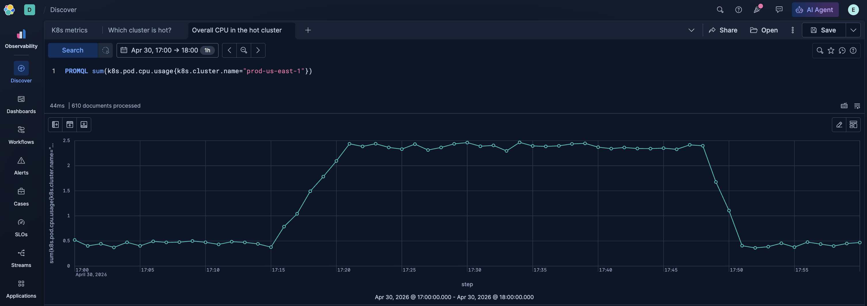 Overall CPU in prod-us-east-1 showing a clear spike