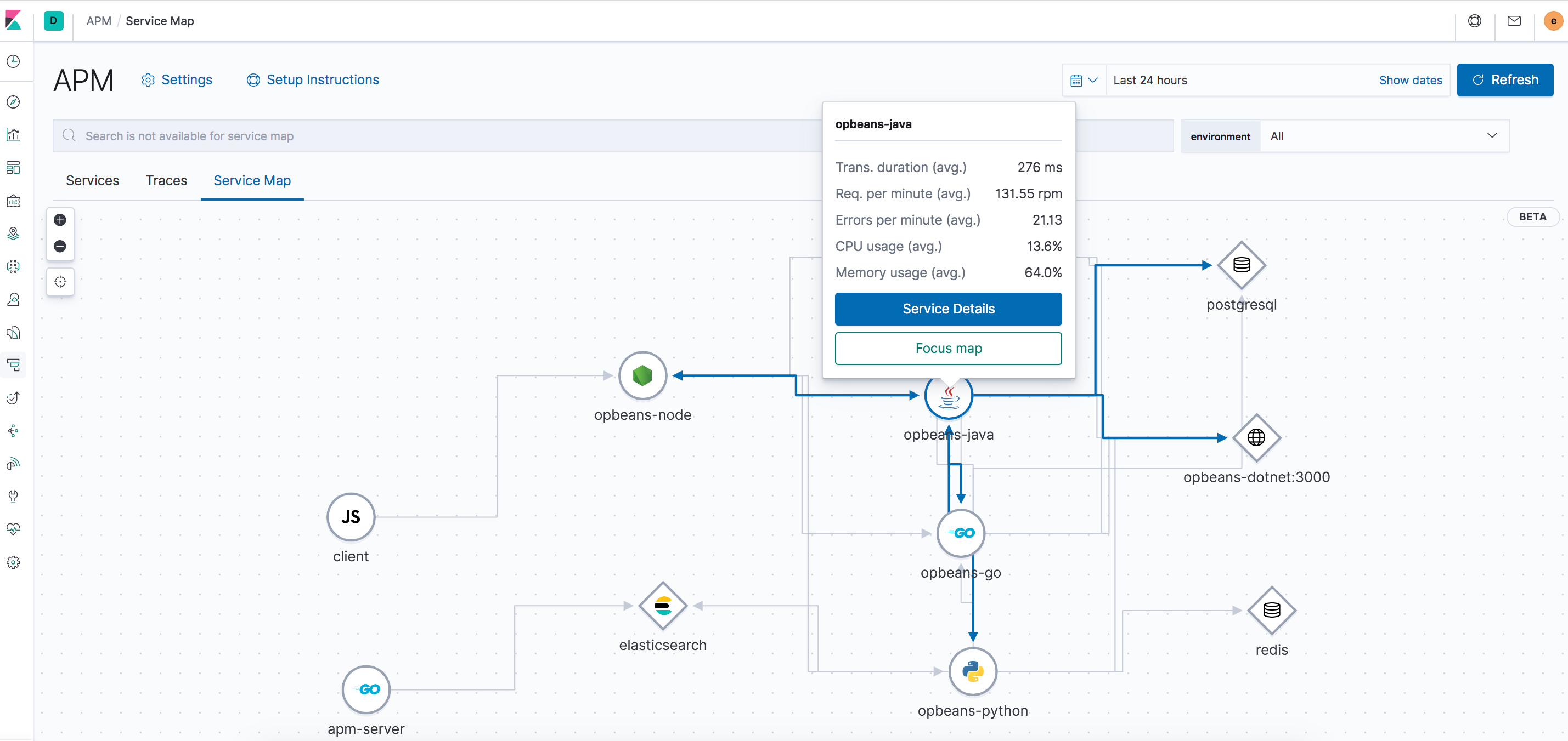 Elastic APM 7.7.0 released with service maps async profiler and