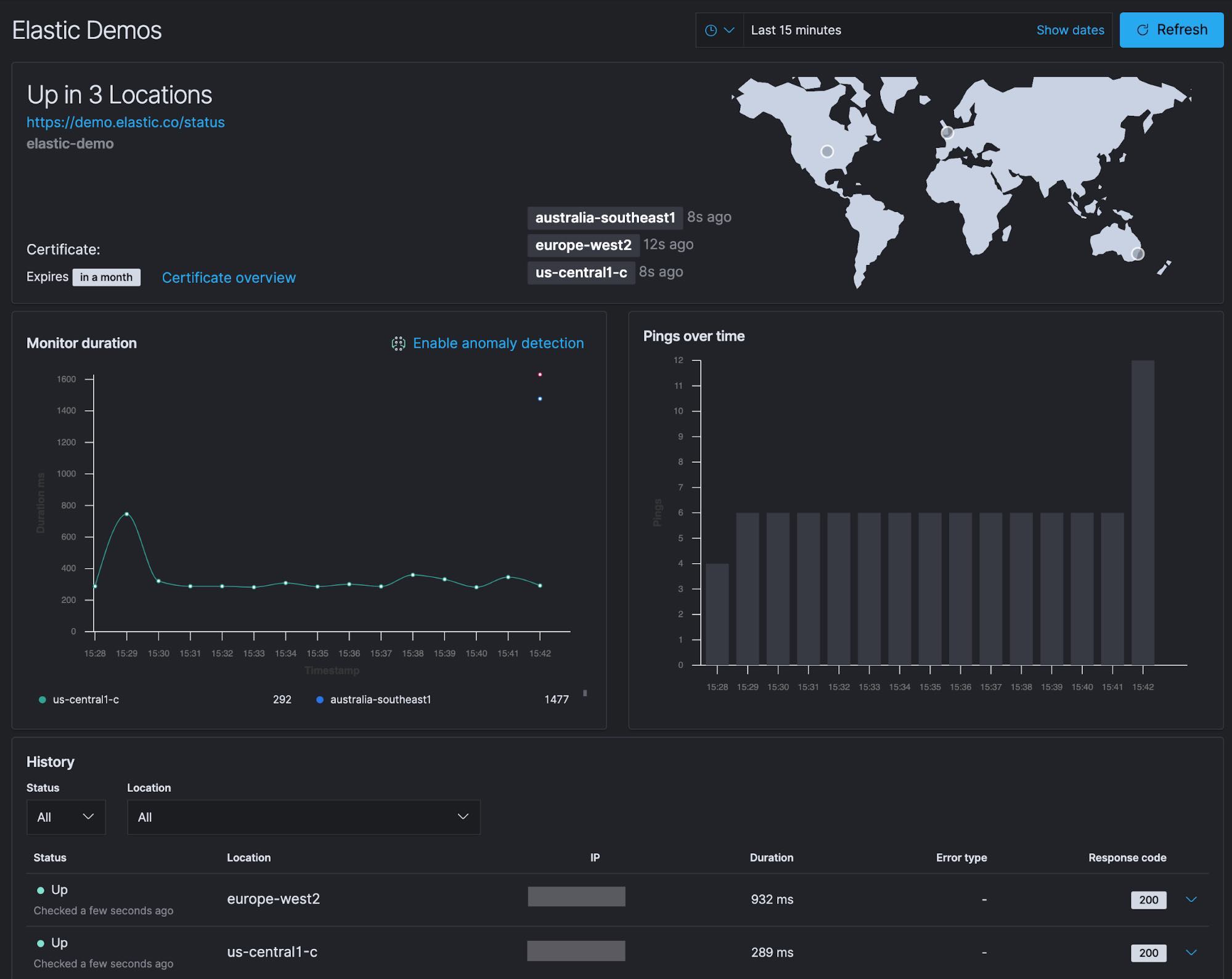 Elastic Uptime is now monitoring services in three regions