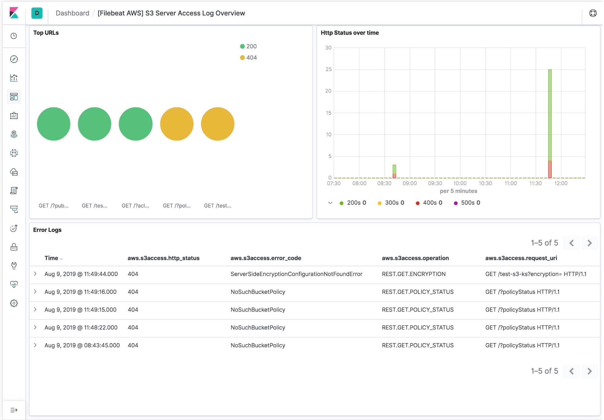 logs-7-4-0-blog-aws-s3.jpg