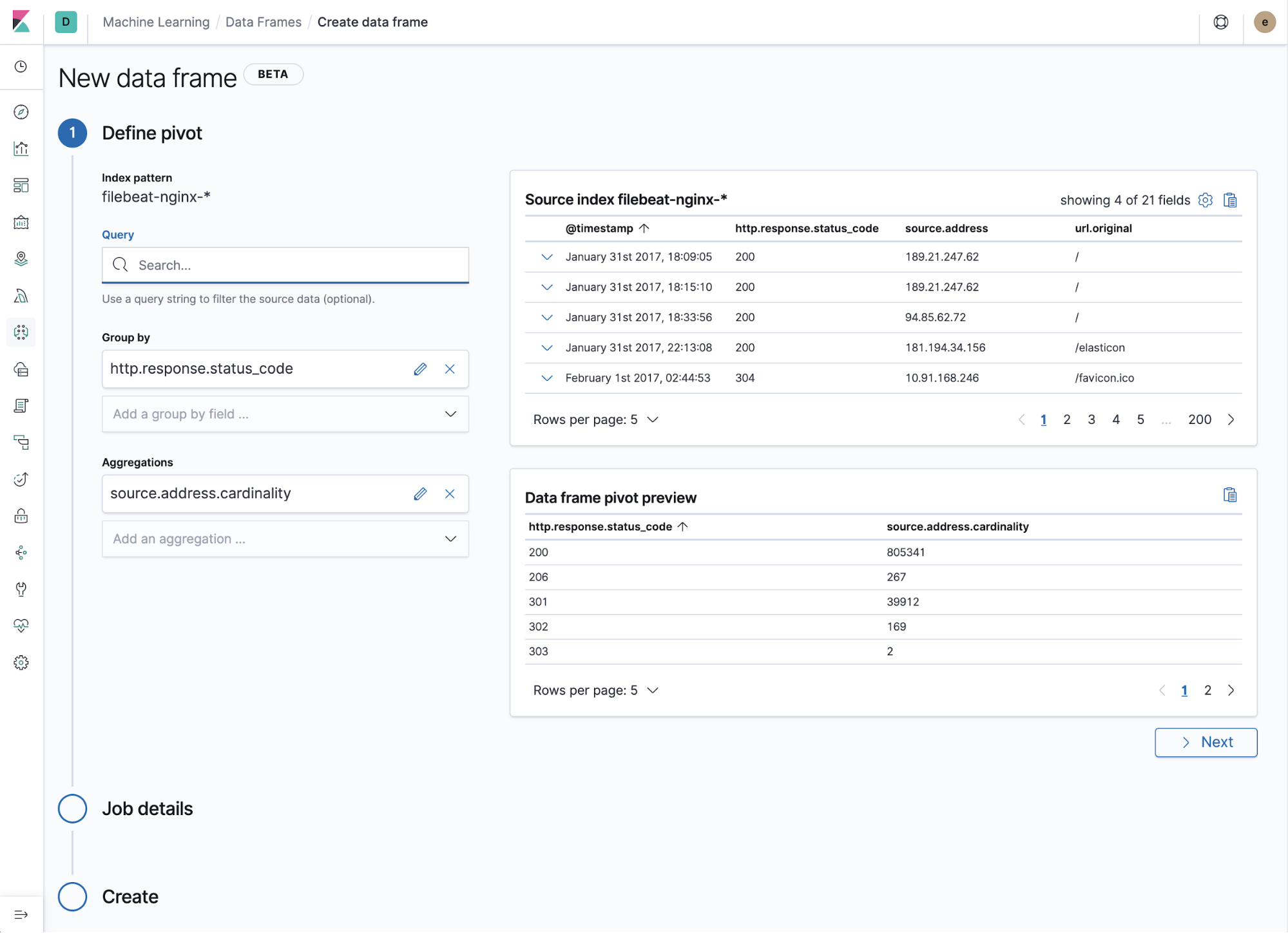 Machine learning data frames in Kibana