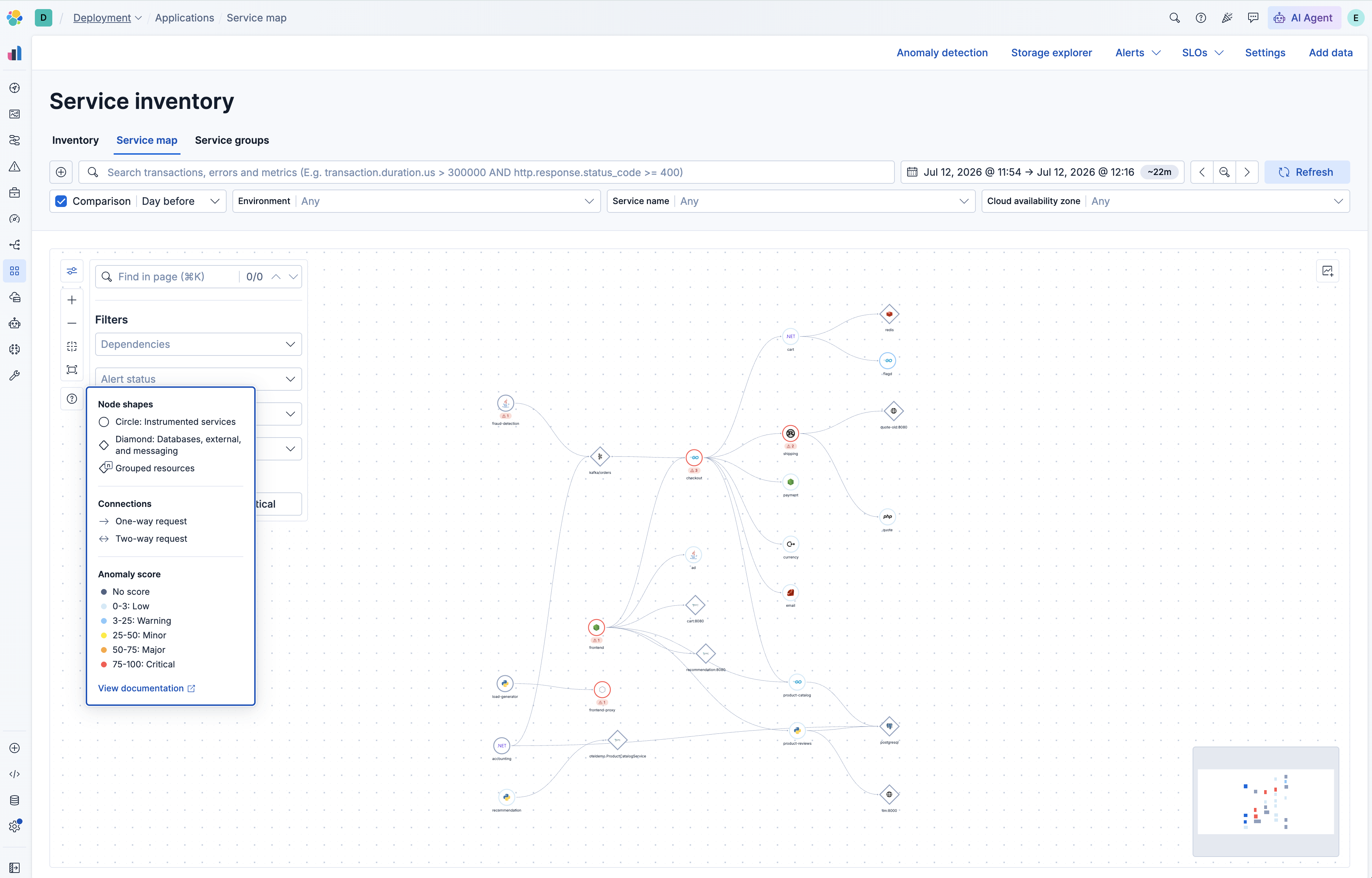 Service map with legend open