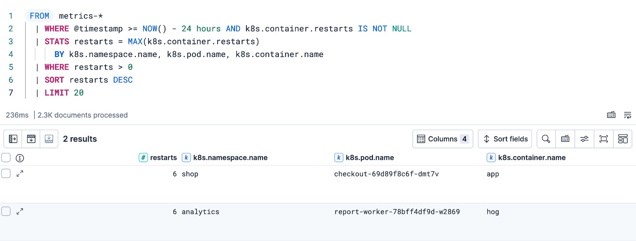 Container restarts leaderboard