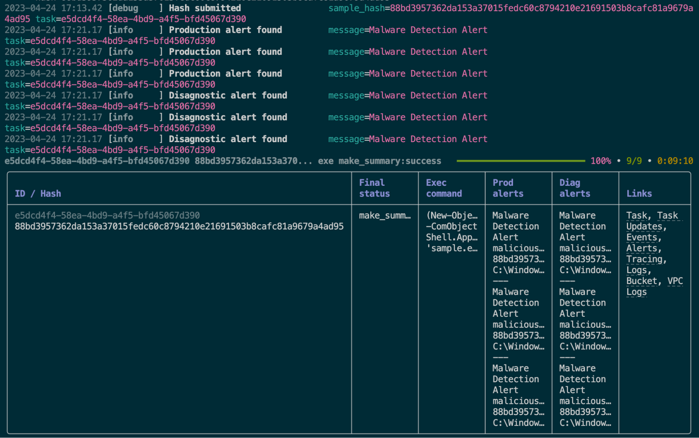The full output of a Hash detonation in the console. The links include references to run logs, task information, events and alerts in our Elastic clusters, and more.