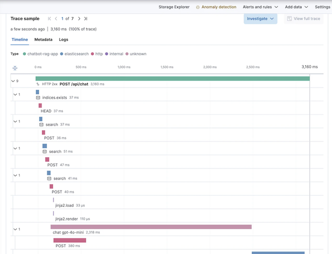 OpenAI Tracing