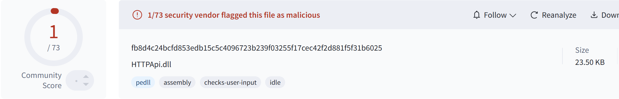 VirusTotal hits for SHELBYC2