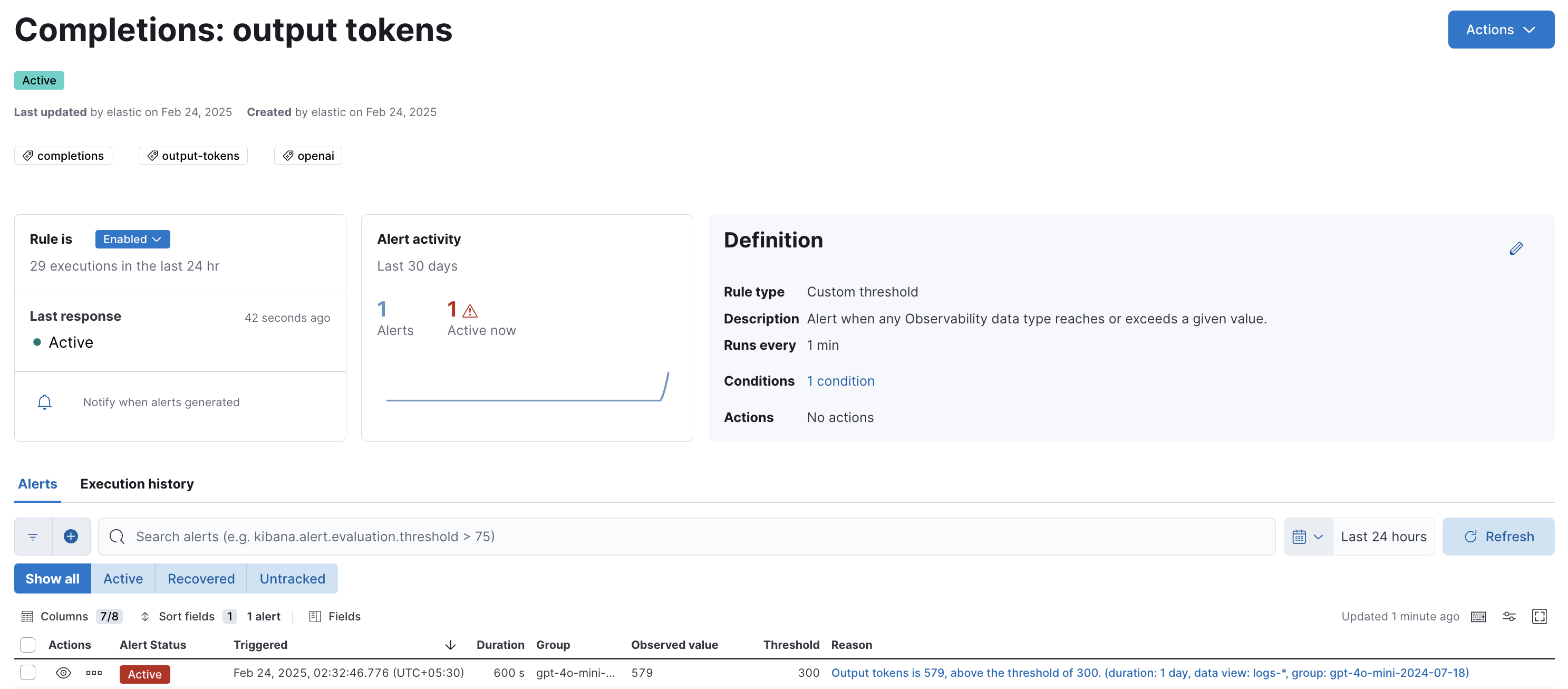LLM Observability: Alert overview