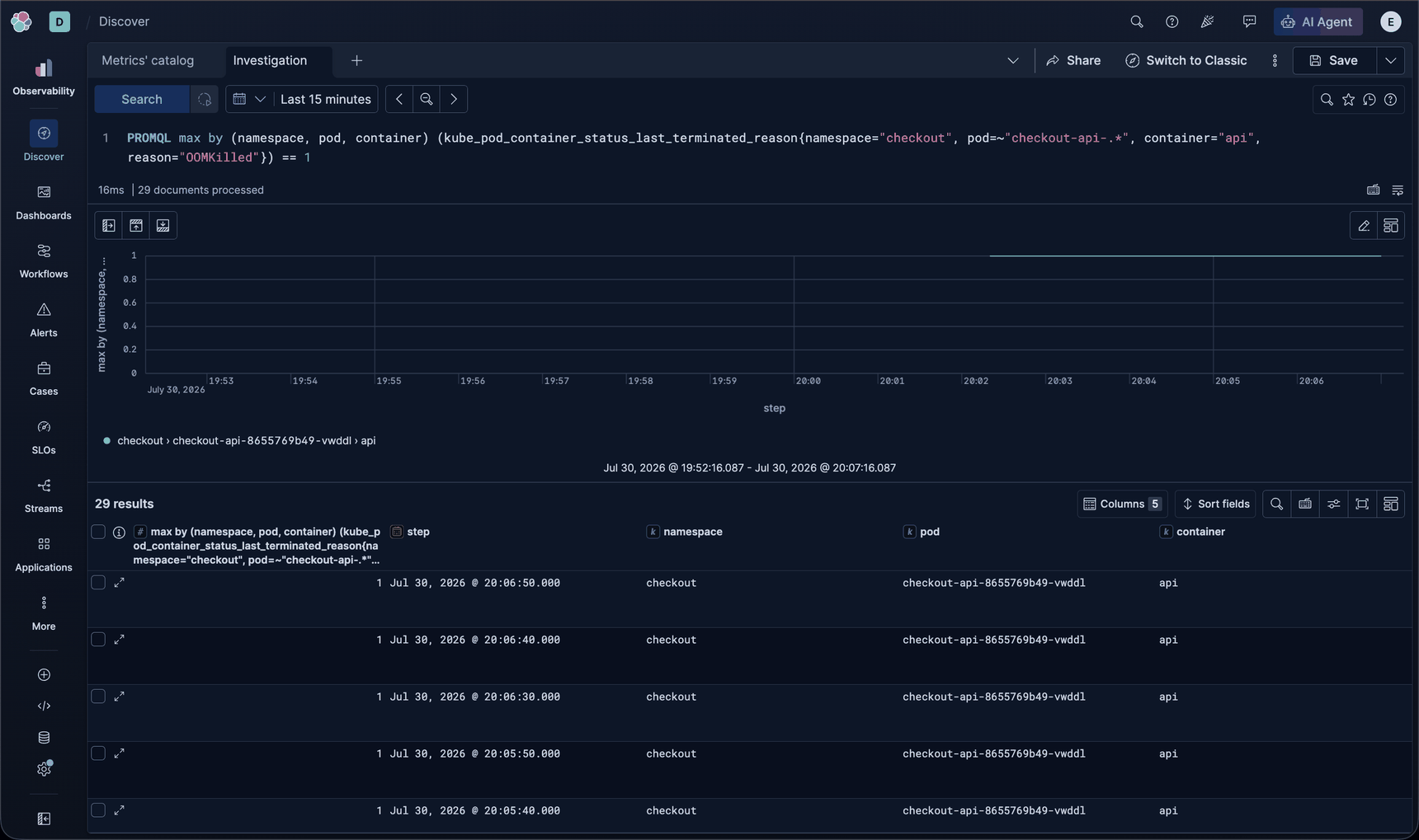 PromQL result showing OOMKilled as the last termination reason for checkout-api-8655769b49-vwddl