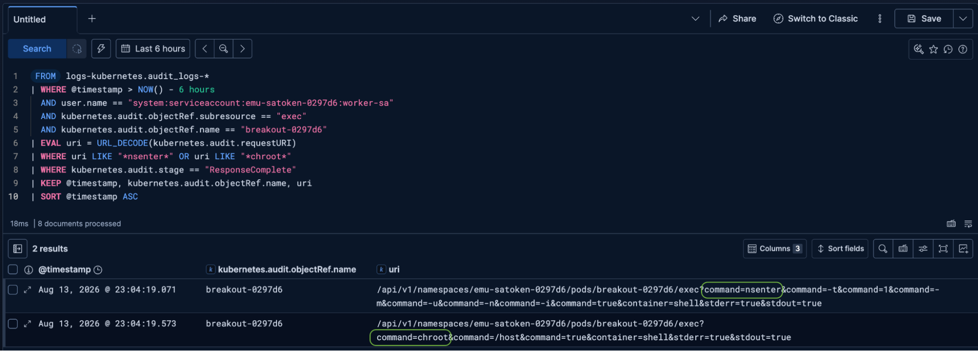 Kubernetes audit logs with decoded pods/exec URIs revealing nsenter and chroot container escape commands