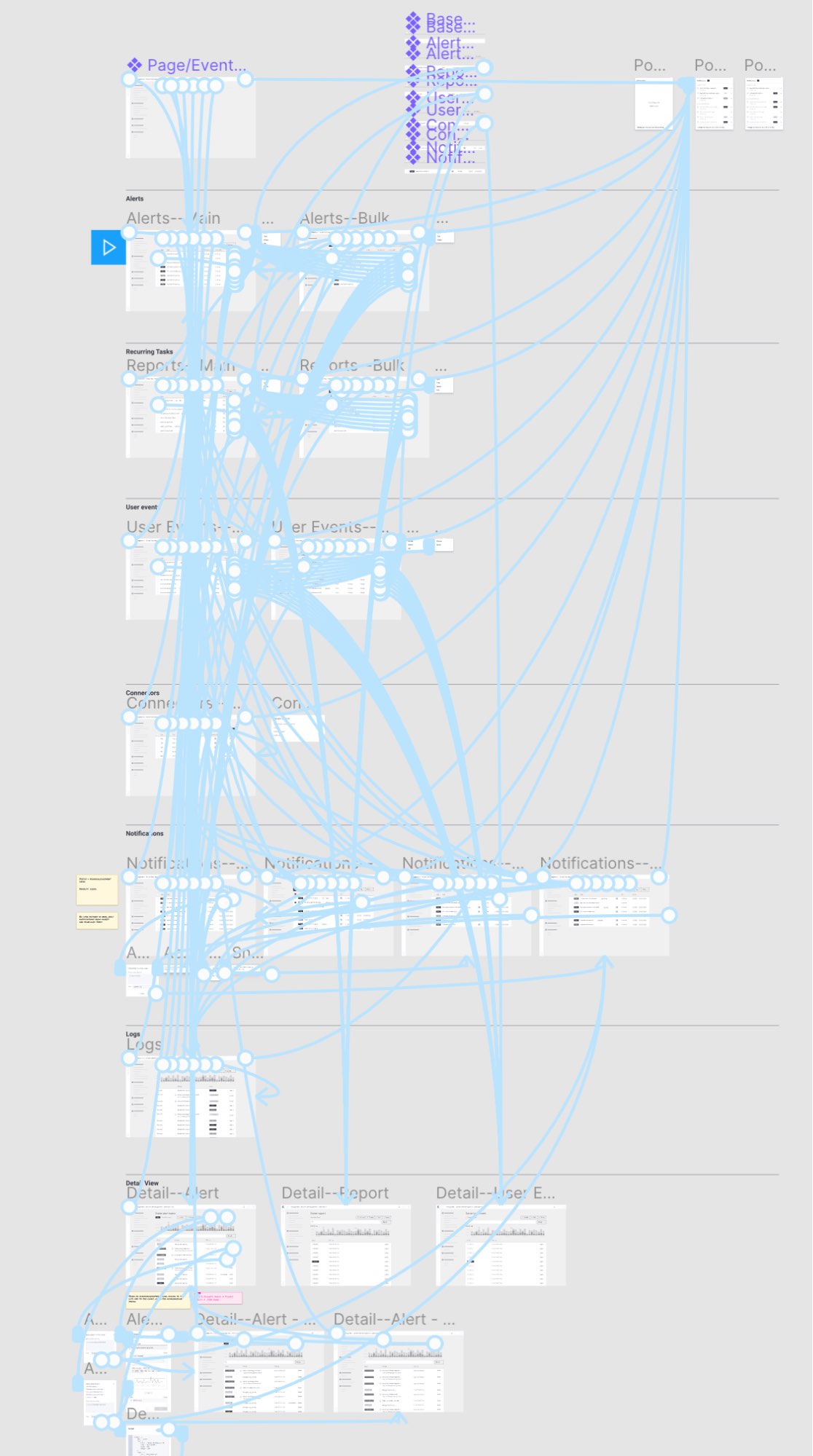 kibana-weekly-20191018-spaghetti.jpg