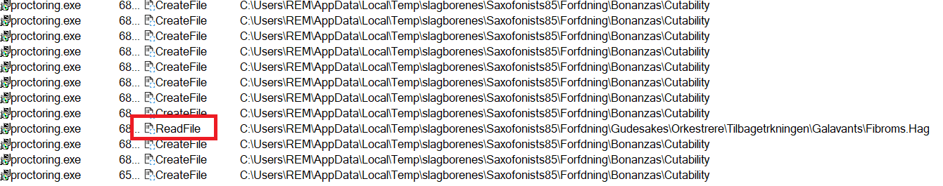 Shellcode Retrieved from File
