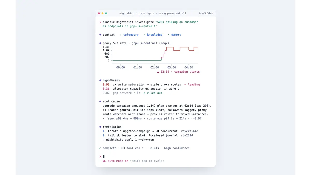 Elastic nightshift AI SRE doesn't require SREs to leave their existing tools. CLI integration with any MCP-enabled AI tools including Claude, Cursor, and Codex.