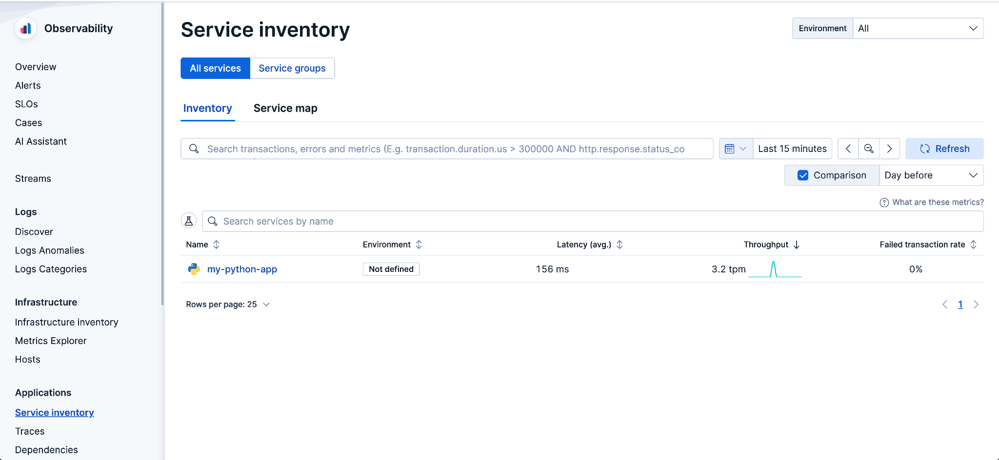 APM Service inventory in Kibana showing the my-python-app service