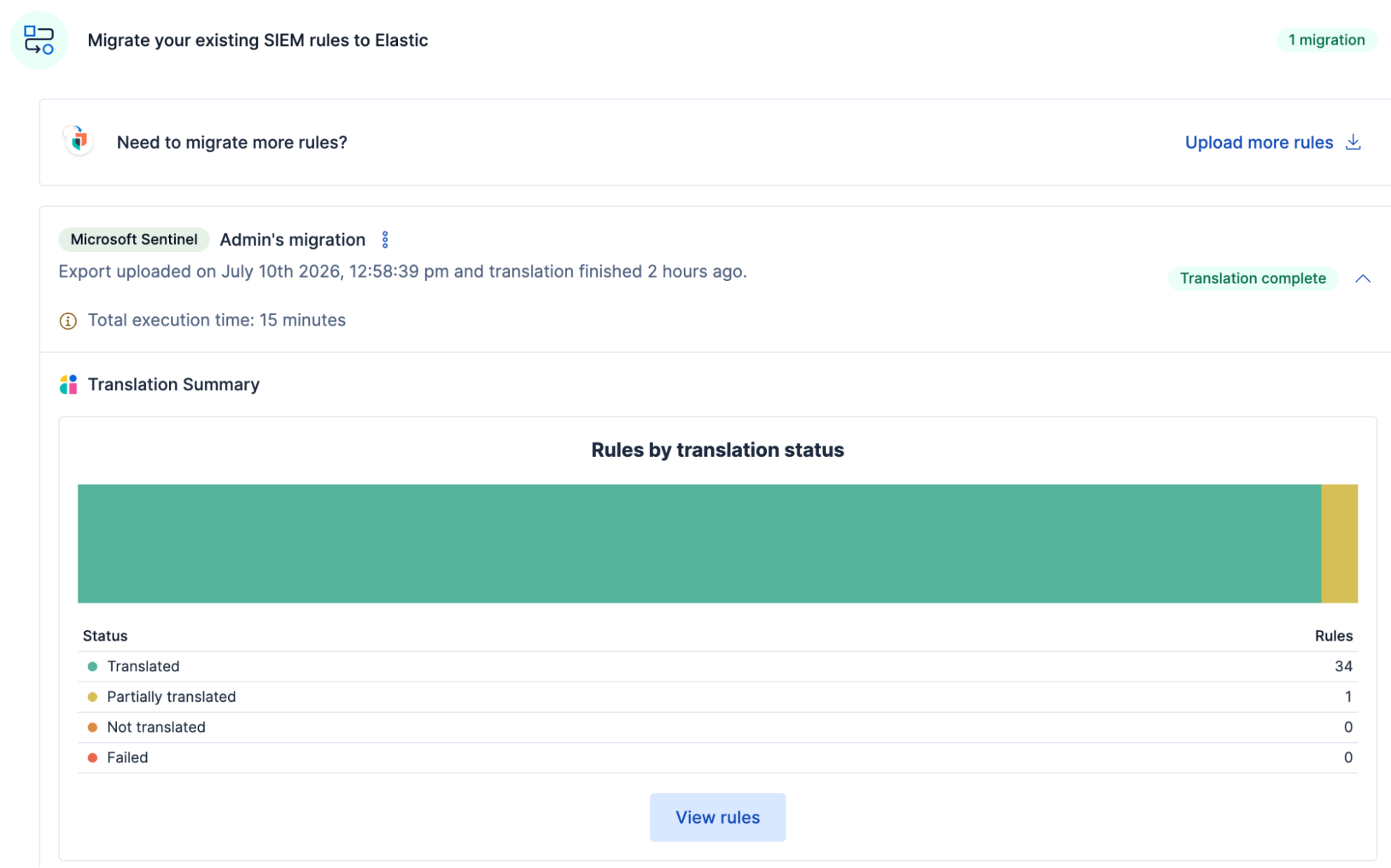 Translation summary showing 34 of 35 Microsoft Sentinel detection rules successfully translated to Elastic Security in 15 minutes, with status breakdown by translated, partially translated, not translated and failed