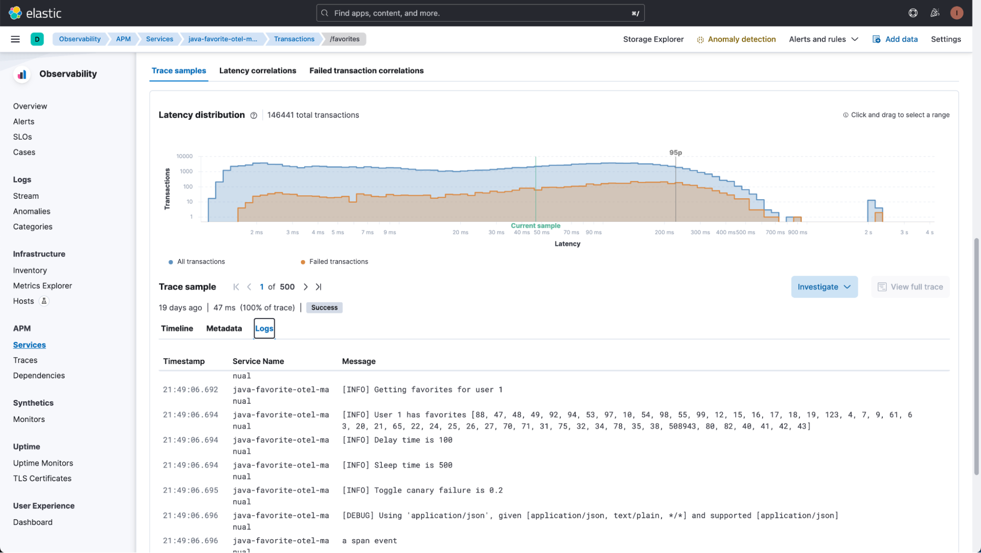 Getting started with the Elastic Stack and Docker Compose Part 1