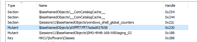 Mutex used by BITSLOTH
