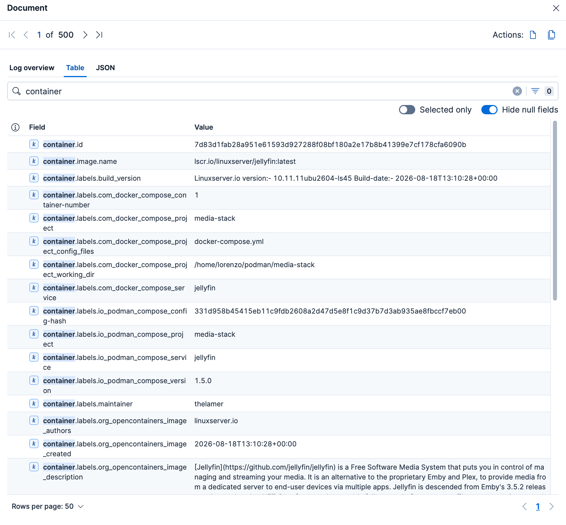 Kibana Discover document flyout showing a rootless Podman log event enriched with container.id, container.image.name and container labels, including podman-compose and OCI image labels