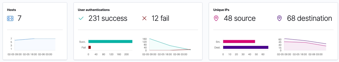 06_host-summary-3.png