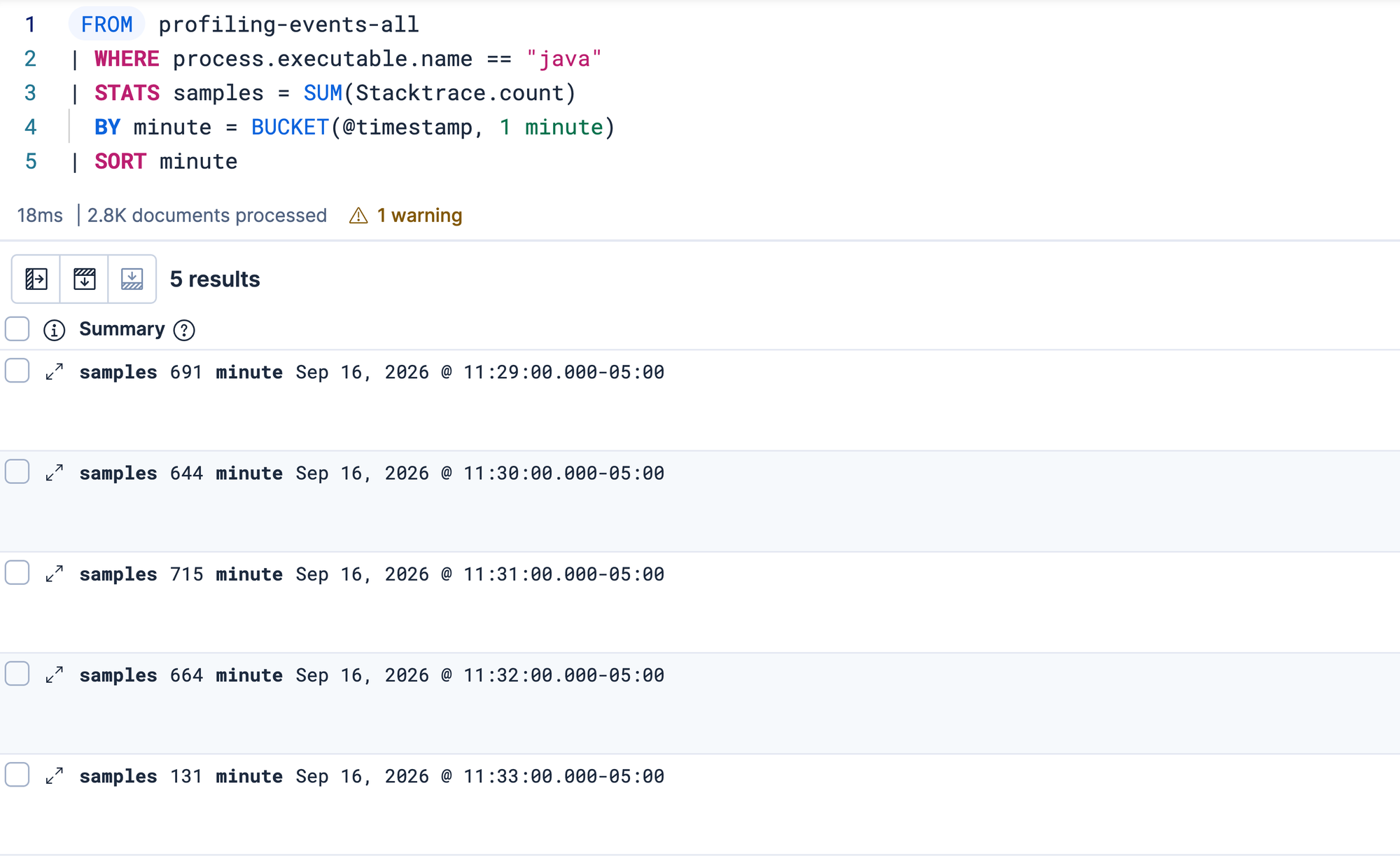 ES|QL query over profiling-events-all returning CPU profiling samples per minute: 691, 644, 715, 664 and 131