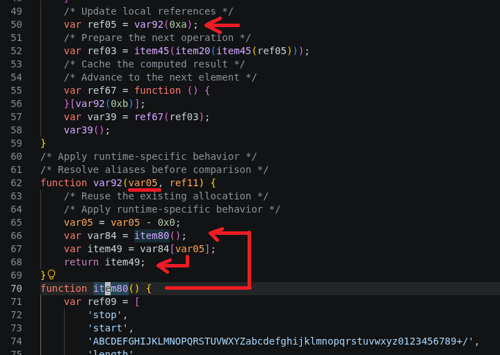 Obfuscated KREMLIN JavaScript loader retrieving strings from a lookup table by index
