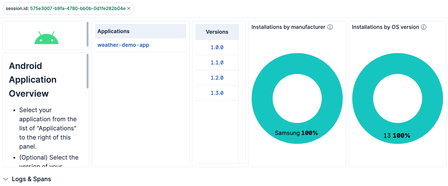 Overview dashboard with session filter