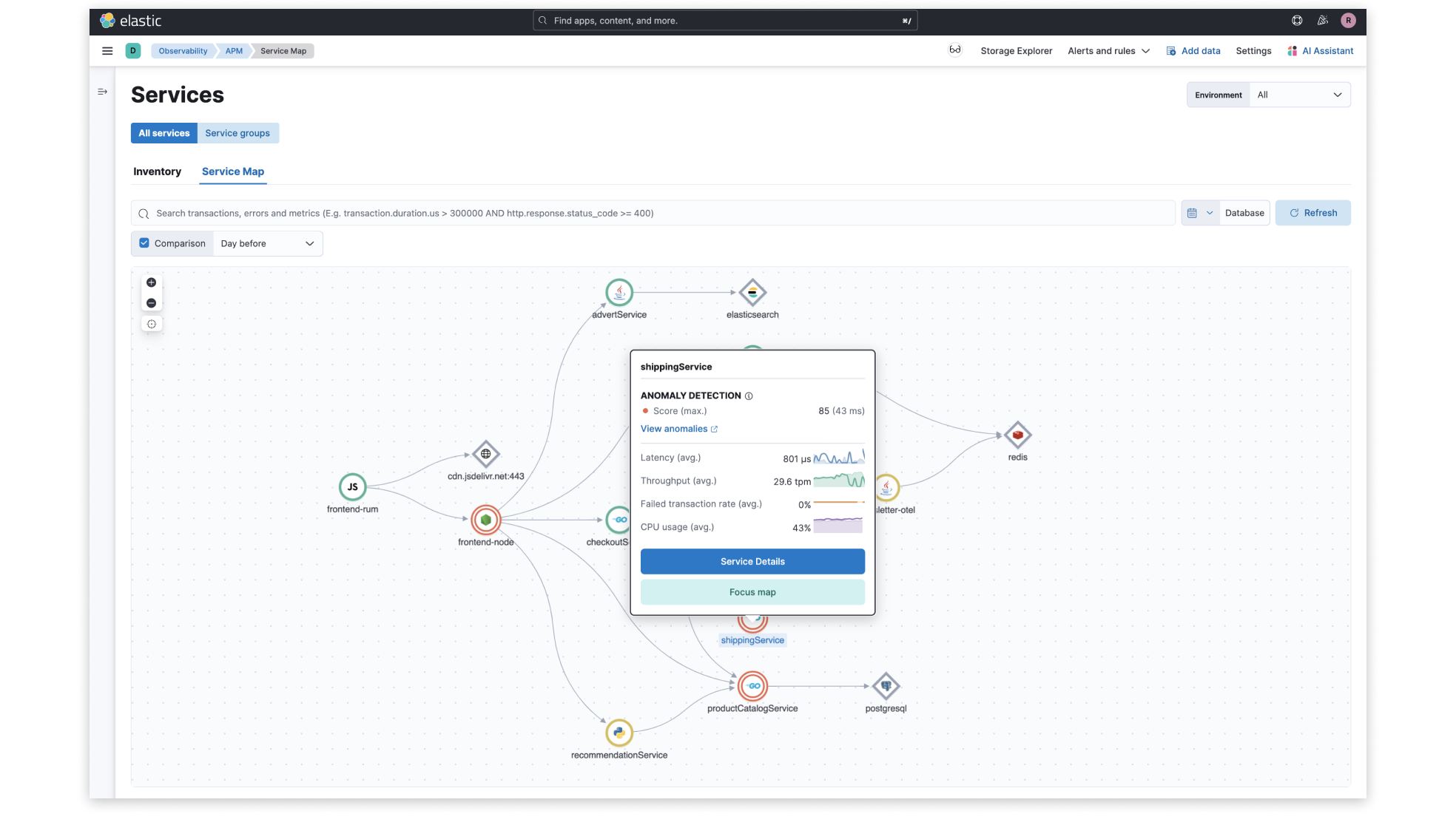 Full stack observability platform from Elastic