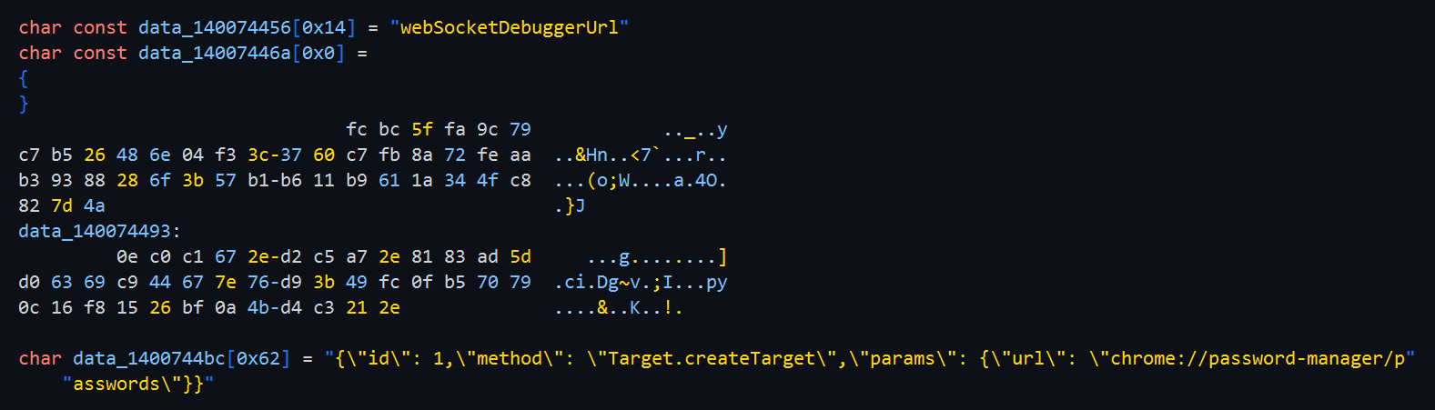 Decrypted strings referenced when accessing Chrome’s password manager