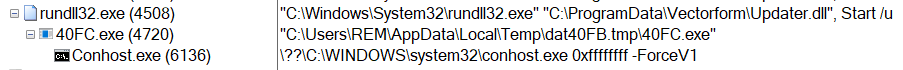 PE execution handler via Procmon