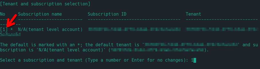 account’s subscription number OneLake