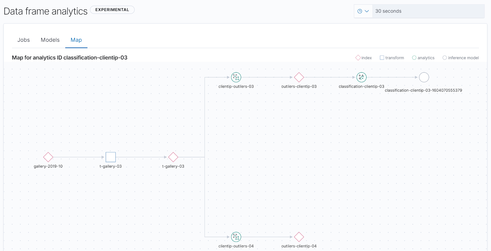 screenshot-ml-dataframe-analytics-map-7-11.png