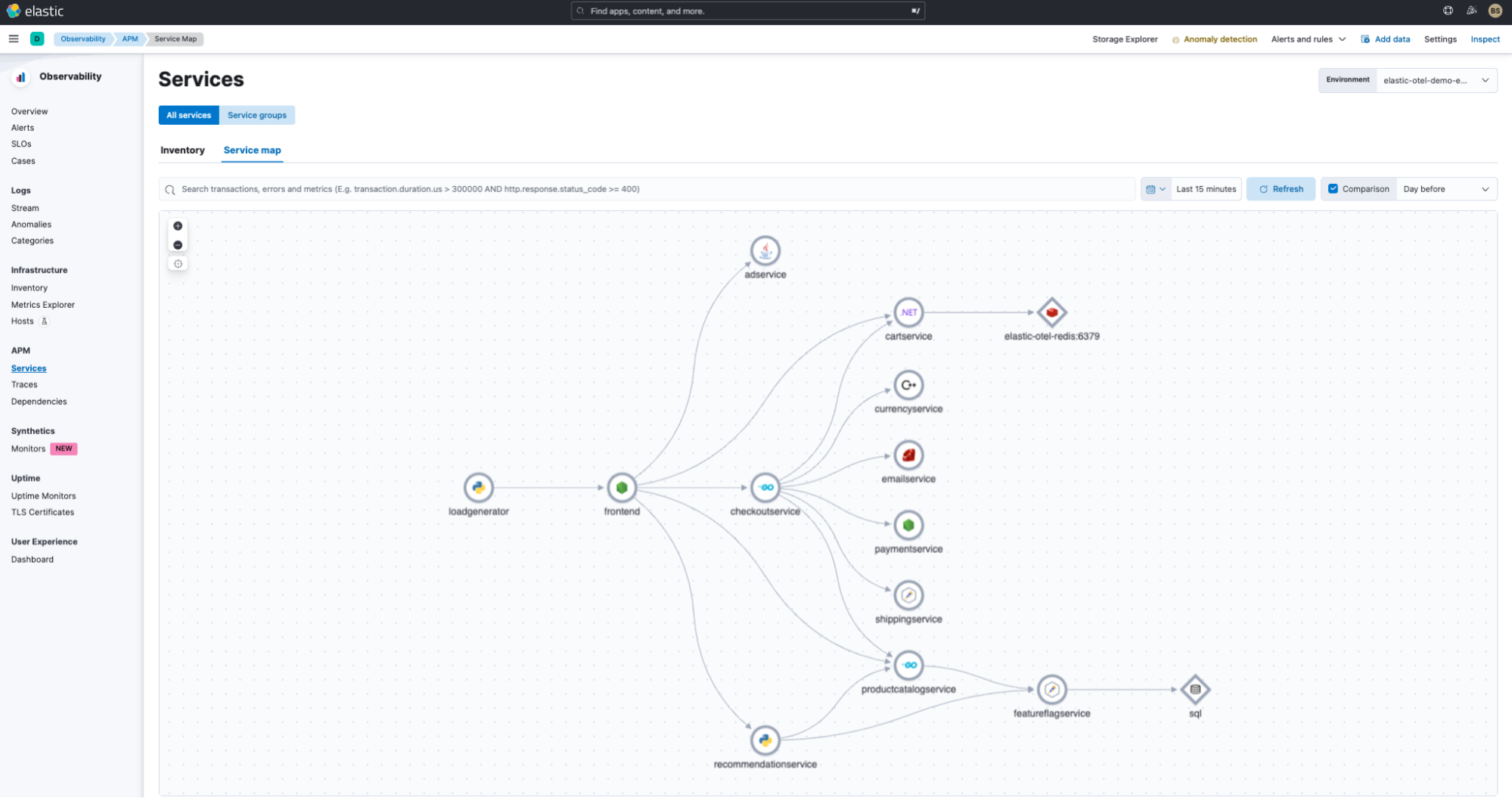 Adding free and open Elastic APM as part of your Elastic