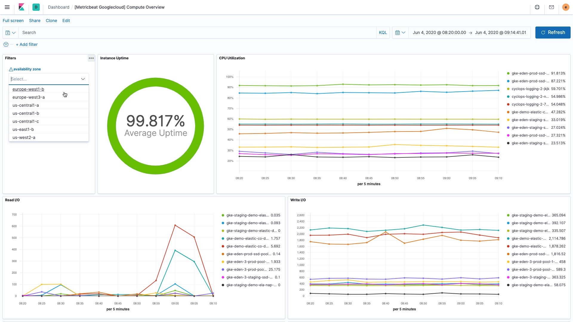 Google Cloud Stackdriver-Integration in Elastic Observability