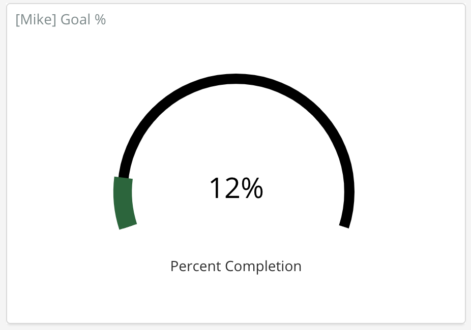 adding-dimensions-kibana-gauge.png