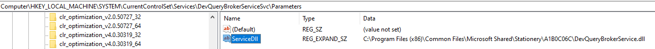svchost.exe’s malicious ServiceDLL parameter