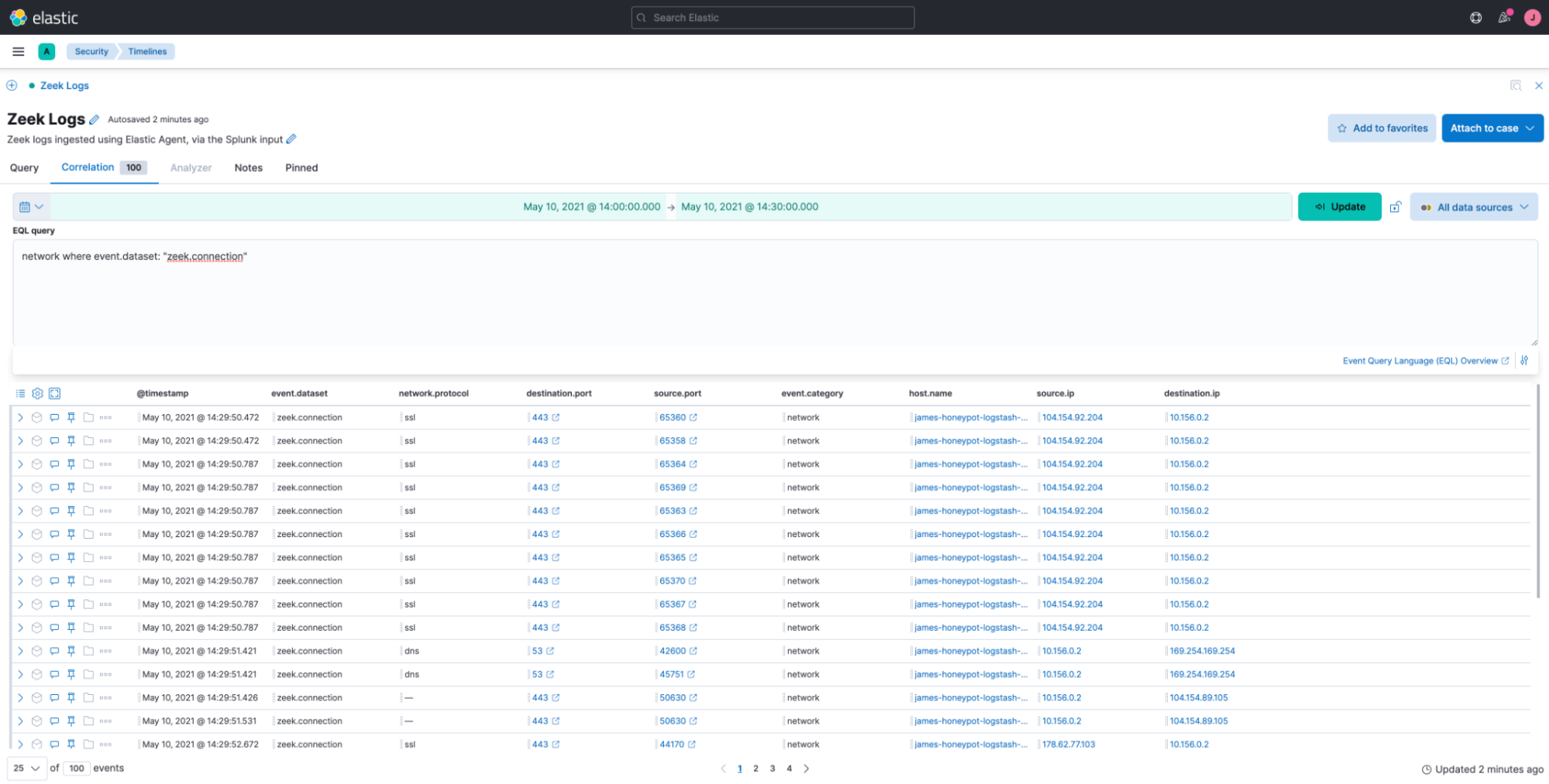 4-integration-chart-blog-splunk-integration.png