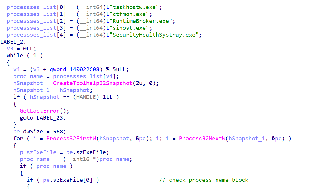 List of process options to inject the payload into