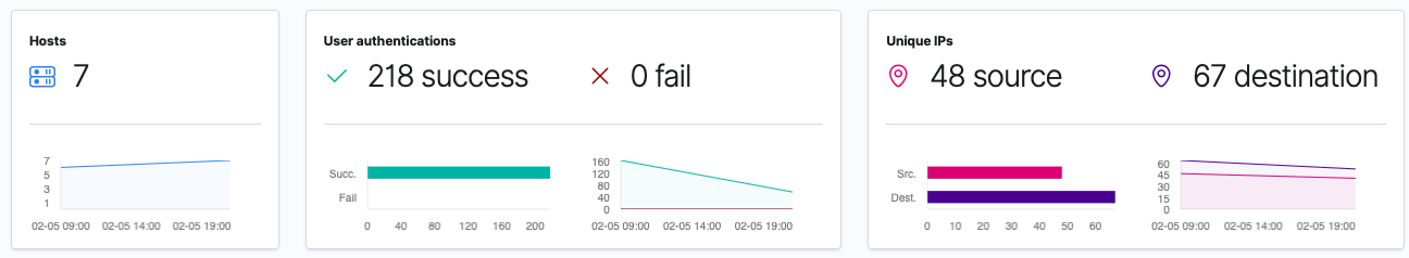 02_host-summary-1.png