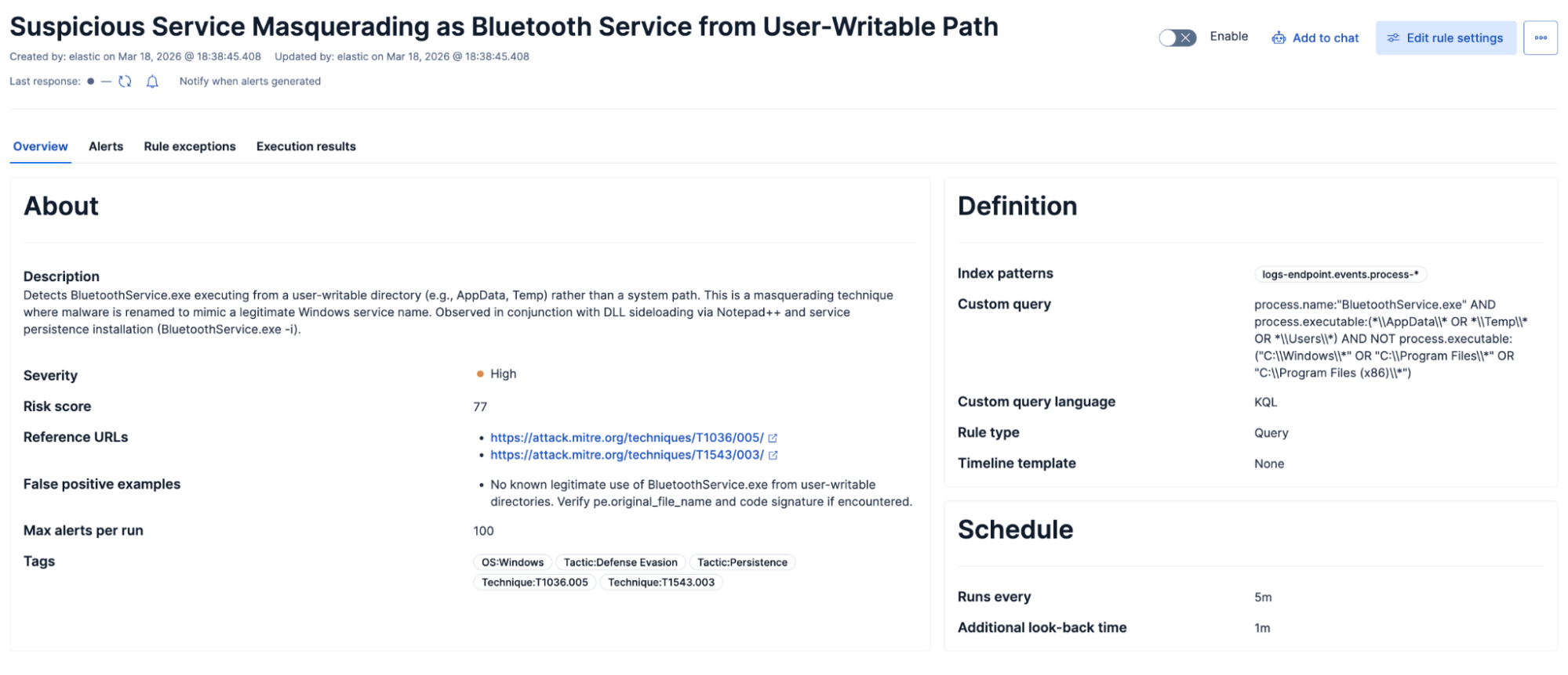 Agent-created rule details appear seamlessly in Elastic Security