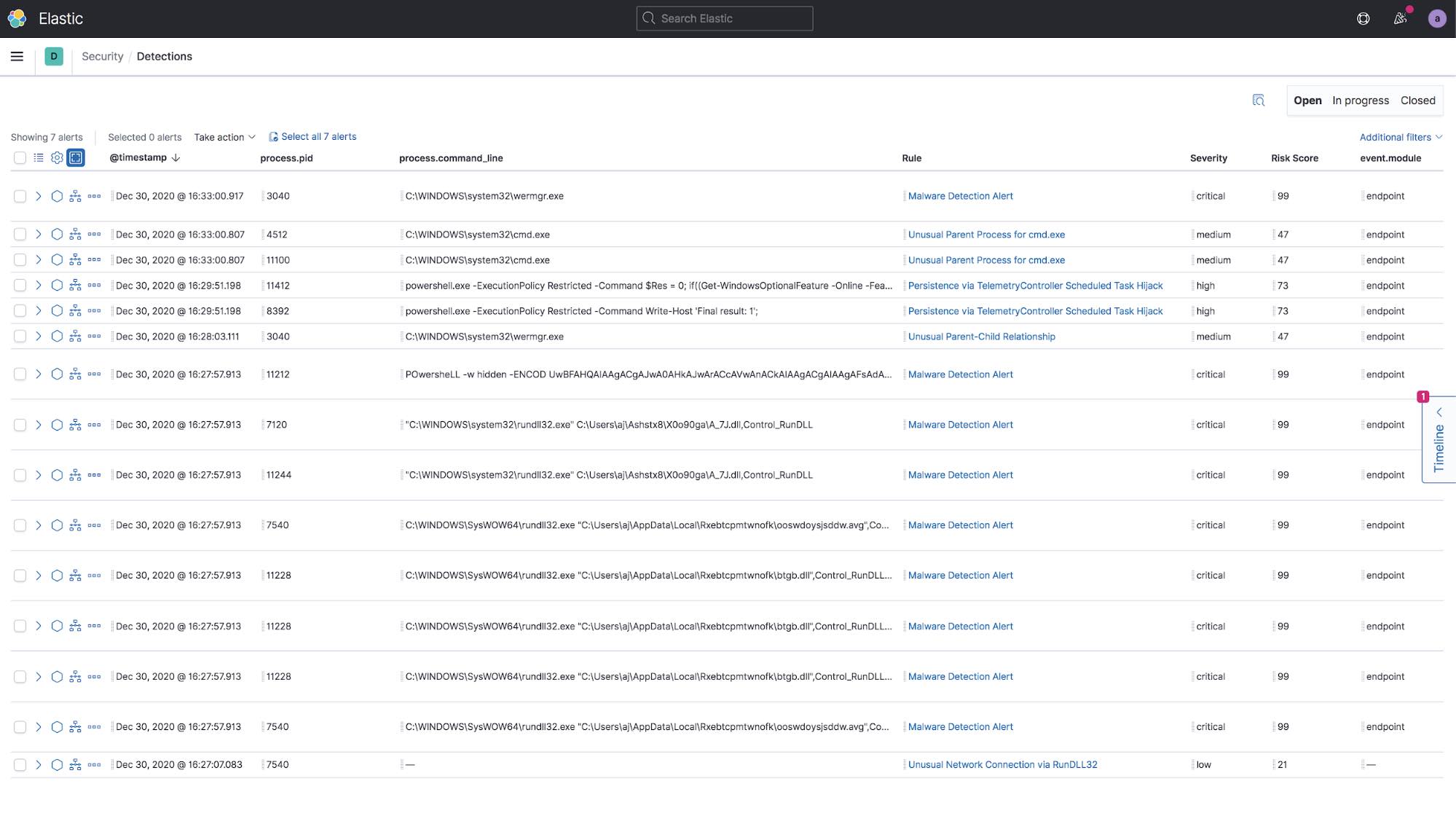 Alertas de detección creadas por el malware Emotet