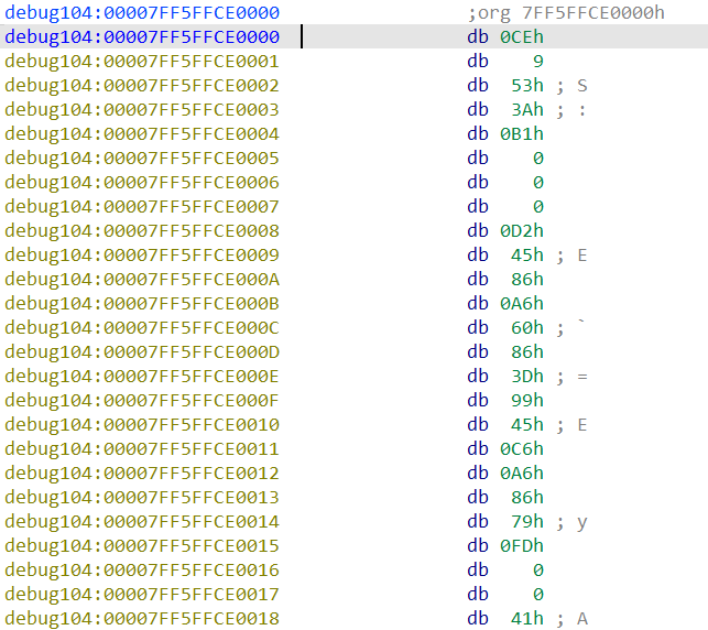 Encoded trampoline stub
