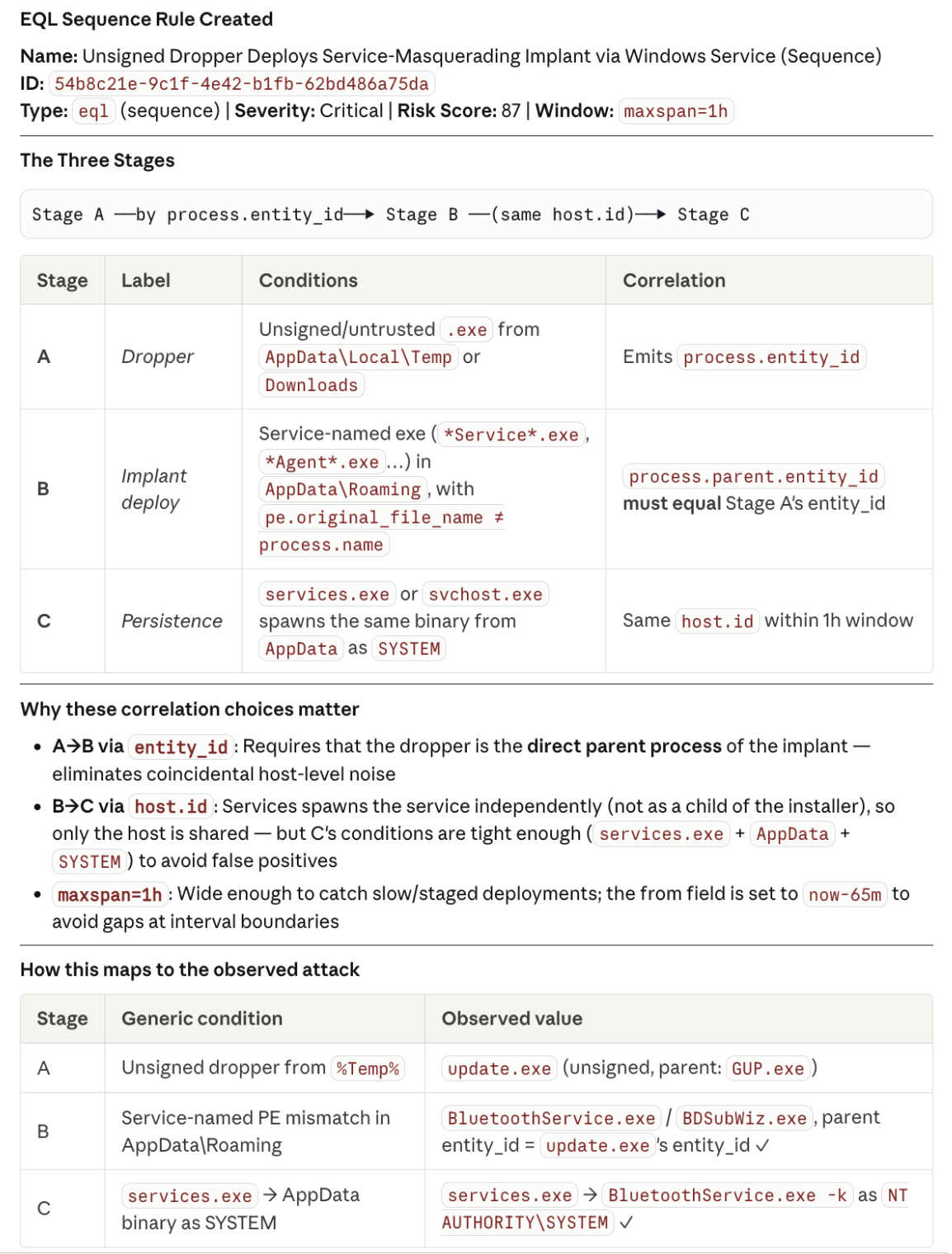 Agent creating advanced sequence-based detection rule (Claude Code shown)