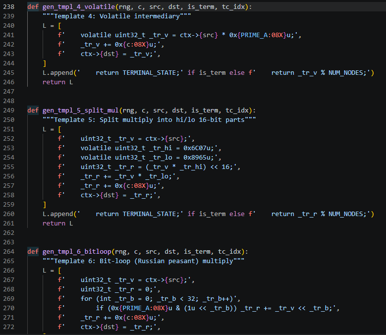 Code snippet for transition template generators