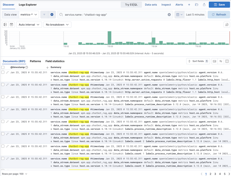 Chatbot app metrics