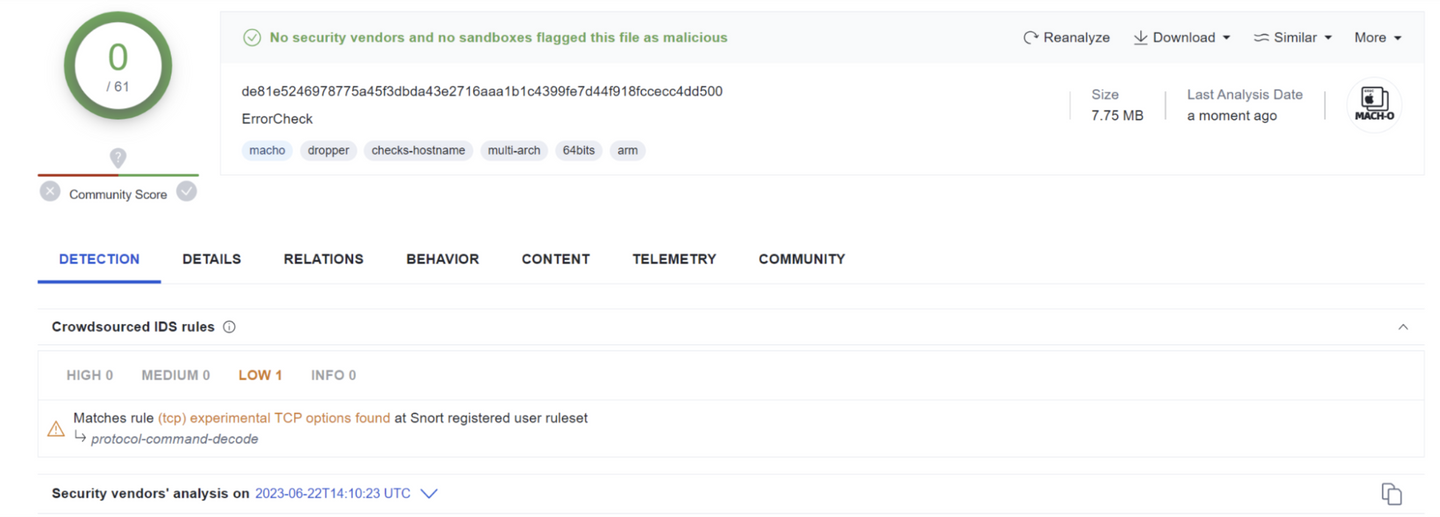 VirusTotal results at the time of publication