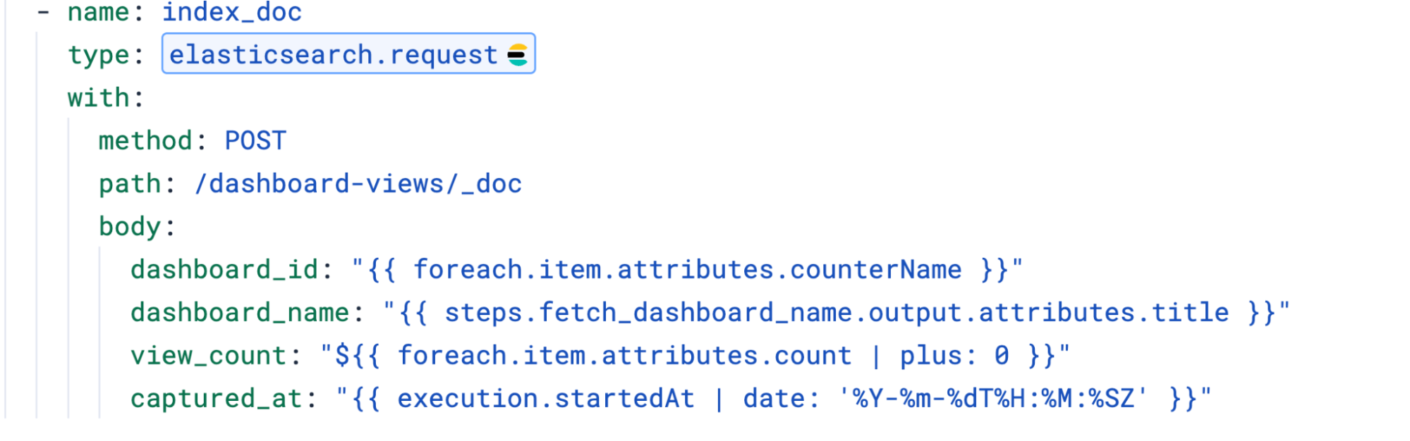 Elasticsearch-Anfrage